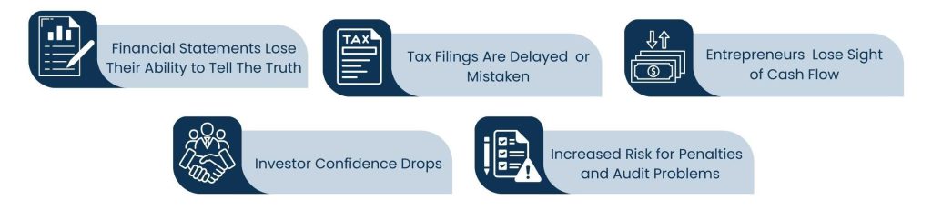Clean Numbers For a Cleaner Focus — India Bookkeeping Services Isn’t Just Numbers Anymore